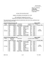 MIL MIL-DTL-11589/570A MIL MIL-DTL-11589/570A