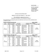 MIL MIL-DTL-11589/582A