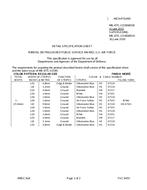 MIL MIL-DTL-11589/601B MIL MIL-DTL-11589/601B