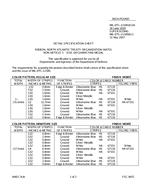 MIL MIL-DTL-11589/613A