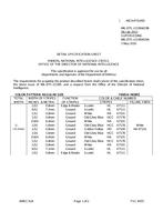 MIL MIL-DTL-11589/619B