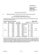 MIL MIL-DTL-11589/627C