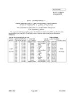 MIL MIL-DTL-11589/630 MIL MIL-DTL-11589/630