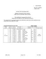 MIL MIL-DTL-11589/633 MIL MIL-DTL-11589/633