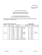 MIL MIL-DTL-11589/635 MIL MIL-DTL-11589/635