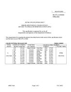 MIL MIL-DTL-11589/646 MIL MIL-DTL-11589/646