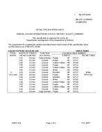 MIL MIL-DTL-11589/654 MIL MIL-DTL-11589/654