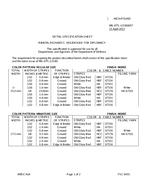 MIL MIL-DTL-11589/657