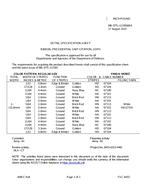 MIL MIL-DTL-11589/664