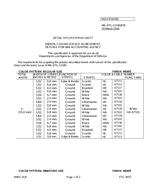 MIL MIL-DTL-11589/678