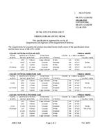 MIL MIL-DTL-11589/78G MIL MIL-DTL-11589/78G