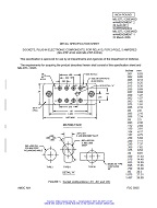 MIL MIL-DTL-12883/45D Amendment 2 (all prev amd incorp.)