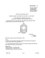 MIL MIL-DTL-14639/23F