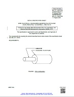 MIL MIL-DTL-16878/15B Amendment 1 (amendment incorporated)