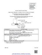 MIL MIL-DTL-17/139D Amendment 1