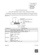 MIL MIL-DTL-17/152B
