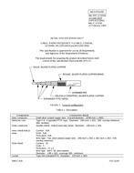 MIL MIL-DTL-17/205A