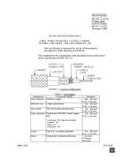 MIL MIL-DTL-17/221A