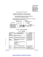 MIL MIL-DTL-17/223 Amendment 5