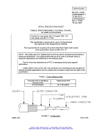 MIL MIL-DTL-17/30D Amendment 1 MIL MIL-DTL-17/30D Amendment 1