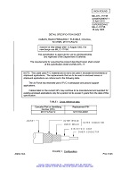 MIL MIL-DTL-17/73B Amendment 1 (amendment incorporated)