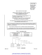 MIL MIL-DTL-17/74C Amendment 1