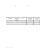 MIL MIL-DTL-22520G Notice 1 – Cancellation MIL MIL-DTL-22520G Notice 1 - Cancellation