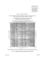 MIL MIL-DTL-22931/13B