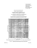 MIL MIL-DTL-22931/17A