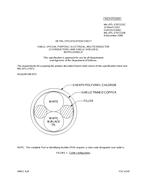 MIL MIL-DTL-27072/33C MIL MIL-DTL-27072/33C