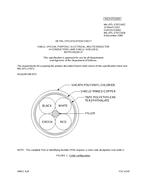 MIL MIL-DTL-27072/42C