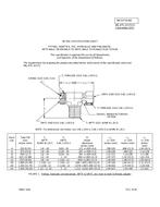 MIL MIL-DTL-32372/11