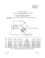 MIL MIL-DTL-32372/2