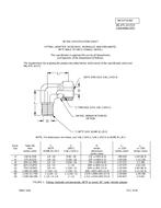 MIL MIL-DTL-32372/9 MIL MIL-DTL-32372/9