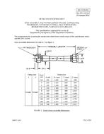 MIL MIL-DTL-32434/7 MIL MIL-DTL-32434/7