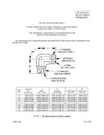 MIL MIL-DTL-32480/3