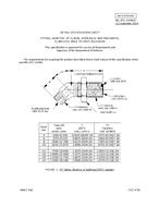 MIL MIL-DTL-32480/5 MIL MIL-DTL-32480/5