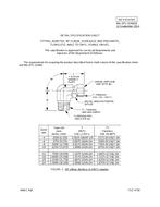 MIL MIL-DTL-32480/9