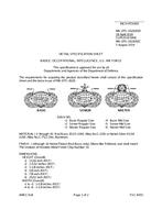 MIL MIL-DTL-3628/92D