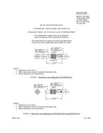 MIL MIL-DTL-3933/10F