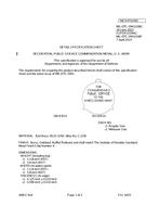 MIL MIL-DTL-3943/106G