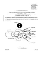 MIL MIL-DTL-49285/20A