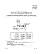 MIL MIL-DTL-5423/9F