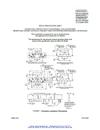 MIL MIL-DTL-55302/2F Amendment 1 MIL MIL-DTL-55302/2F Amendment 1