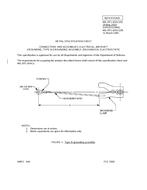 MIL MIL-DTL-83413/3C MIL MIL-DTL-83413/3C