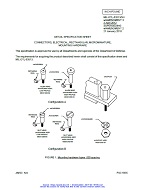 MIL MIL-DTL-83513/5H Amendment 3