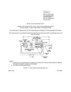 MIL MIL-DTL-83526/20C MIL MIL-DTL-83526/20C
