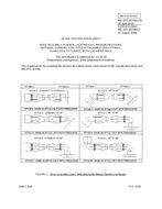 MIL MIL-DTL-83796/17A MIL MIL-DTL-83796/17A