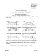 MIL MIL-DTL-83796/1C MIL MIL-DTL-83796/1C