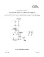 MIL MIL-DTL-9395/50 MIL MIL-DTL-9395/50